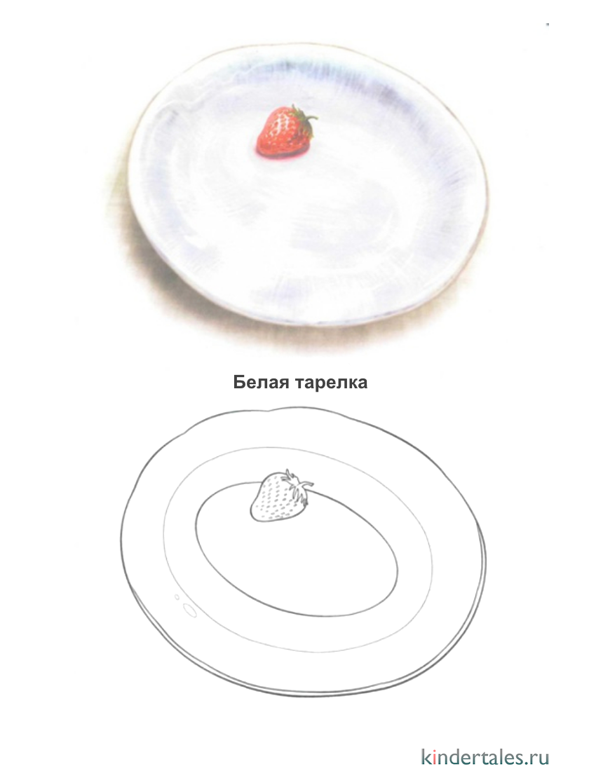 Как рисовать тарелку. Поэтапное рисование тарелки. Блюдце карандашом для детей. Блюдце рисунок для детей. Тарелки мелкие блюдца раскраски.